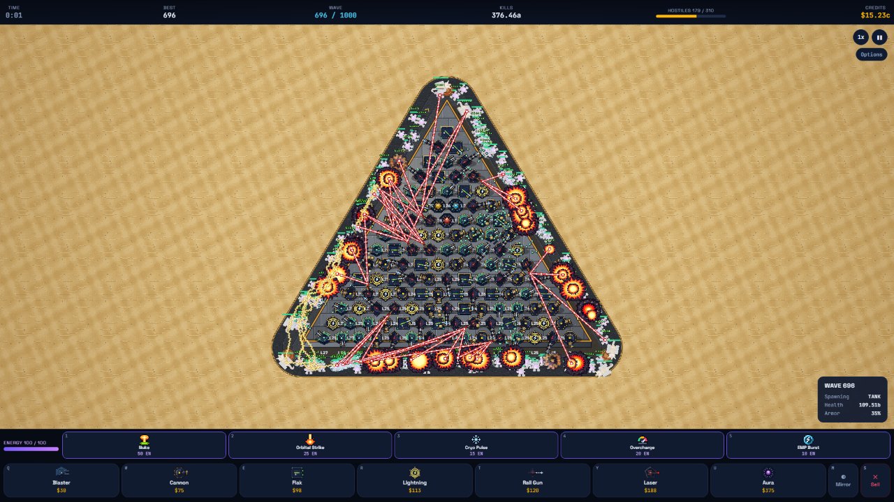 A triangular plateau full of towers, with enemies along all three sides